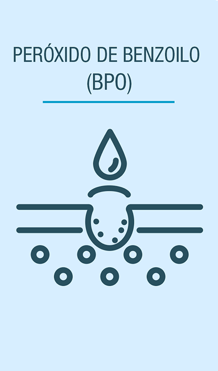 Peróxido de benzoilo (BPO)